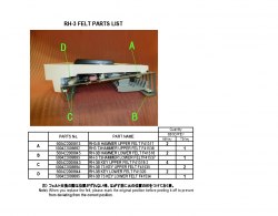 Korg RH3B Key Felt, Upper And Lower